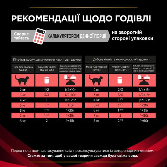 Влажный корм для кошек с диабетом Purina Veterinary Diets DM Diabetes 195 гр | Зображення 5