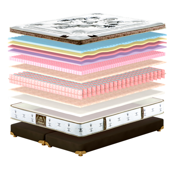 Матрац King Mattresses Richard/Річард, Розмір матрацу (ШхД) 80x200 140x200 | Зображення 1
