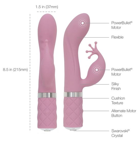 Розкішний вібратор-кролик Pillow Talk - Kinky з кристалом Сваровські, потужний, Pink | Зображення 7