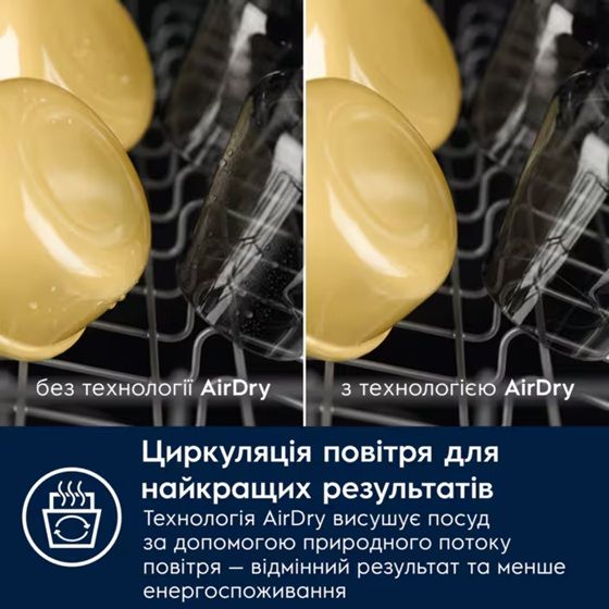 Посудомийна машина Electrolux ESM48310SW | Зображення 9
