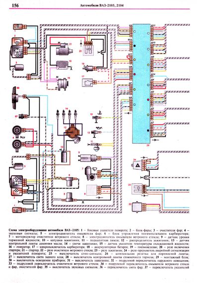 ВАЗ 2105 / ВАЗ 2104. Посібник з ремонту та експлуатації. Книга | Зображення 7