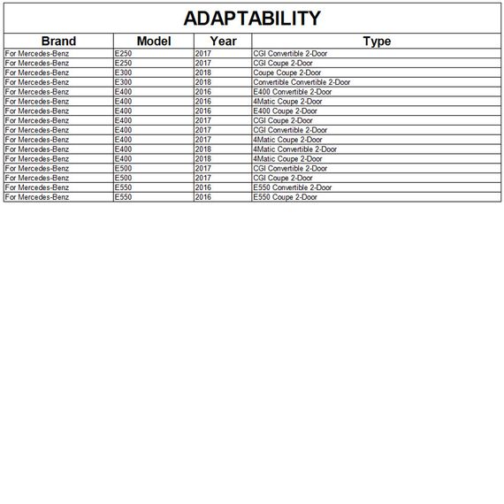 Бокові пороги (для AMG-Line 2017-2019, Карбон) для Mercedes E-class coupe C238 рр | Зображення 6