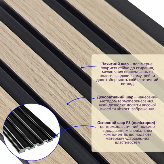 Рейка декоративна PS 2900х120х11мм Дуб з графітом SW-00001738 | Зображення 1