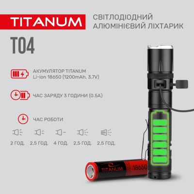 Ліхтар TITANUM 300Lm 6500K (TLF-T04) | Зображення 4