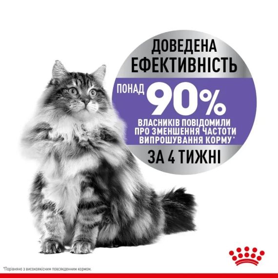 Корм для дорослих котів ROYAL CANIN APPETITE CONTROL CARE 2.0 кг | Зображення 2