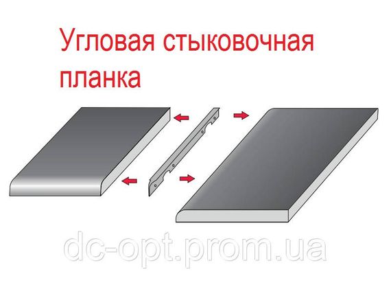 Планка стична U-подібна кутова на стільницю 38мм ДС ОптимаЛайн | Зображення 1