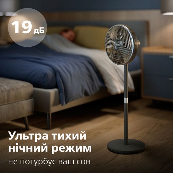 Вентилятор Philips CX3550/01 | Зображення 4