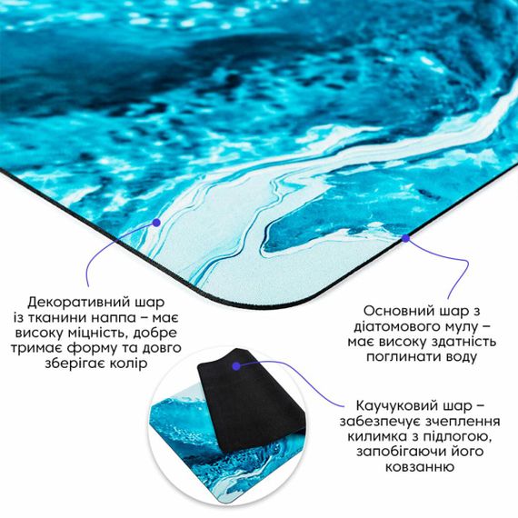 Вологопоглинальний килимок 50х80х3мм SW-00002540 | Зображення 1