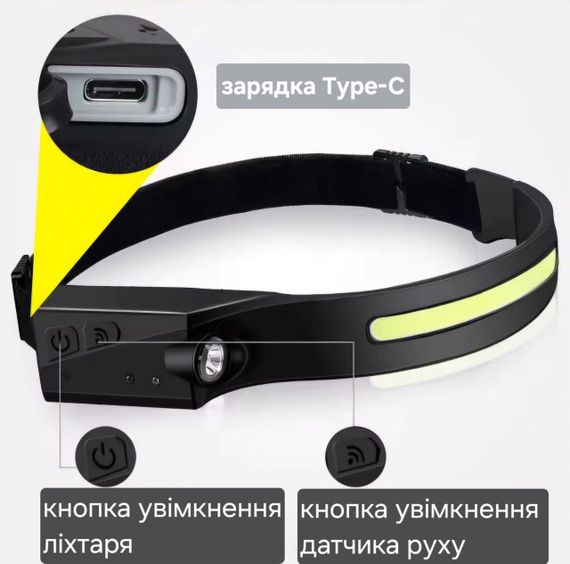 Світлодіодний налобний акумуляторний ліхтарик, датчик руху | Зображення 6