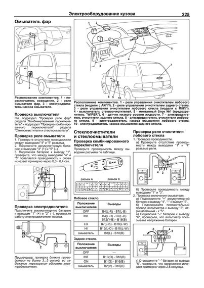 Toyota Previa. Посібник з ремонту й експлуатації. Книга | Зображення 8