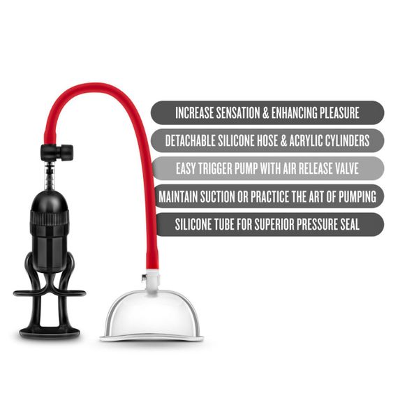 Вакуумна помпа для вульви Temptasia by Blush - Intense Pussy Pump System | Зображення 5