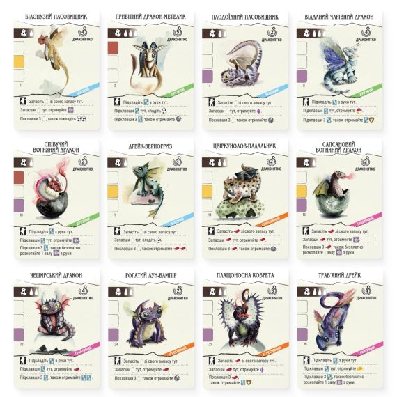 Настільна гра Змієвир (Wyrmspan) | Зображення 4