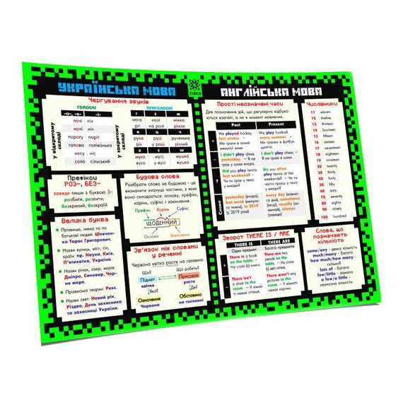 Коврик подсказка учебный А3 3 класс 129050 | Зображення 1