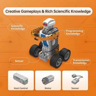 Конструктор Makerzoid Superbot Educational Building Blocks (MKZ-ID-SPB) | Зображення 5