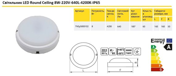 Светильник LED Round Ceiling 8W 220V 640L 4200K IP65 Ny95000102 | Зображення 1