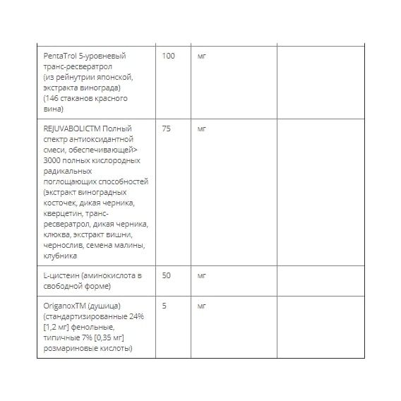 Комплекс для профілактики тиску та кровообігу Nature's Plus Age Loss Blood Pressure 90 Tabs NTP8028 | Зображення 3