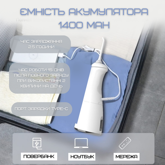 Портативный Ирригатор Полости Рта для Детей и Взрослых Беспроводной Профессиональный Дорожный Уход для Зубов 5 Режимов + Режим DIY | Зображення 3