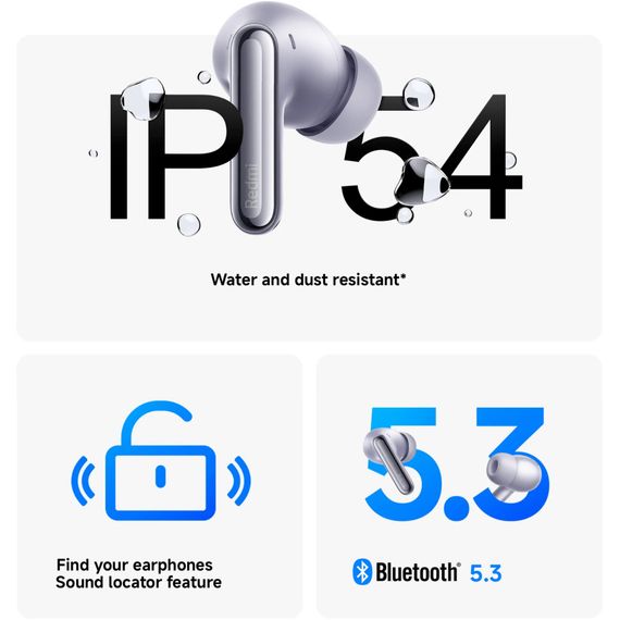 Навушники Xiaomi Redmi Buds 6 Pro (BHR9310GL) Glacier White (1124465) | Зображення 8