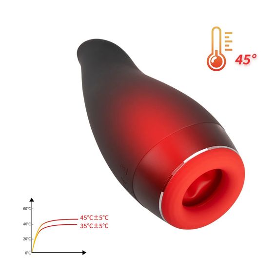 Мастурбатор Otouch Pleasure Engine, 7 режимів вібрації, 5 режимів фрикцій, підігрів, джойстик | Зображення 7