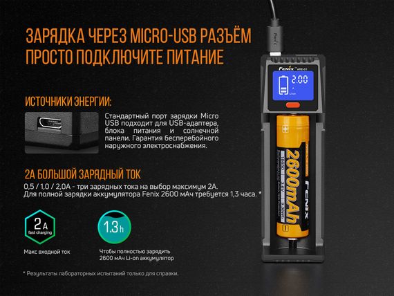 Зарядний пристрій Fenix ARE-D1 | Зображення 8