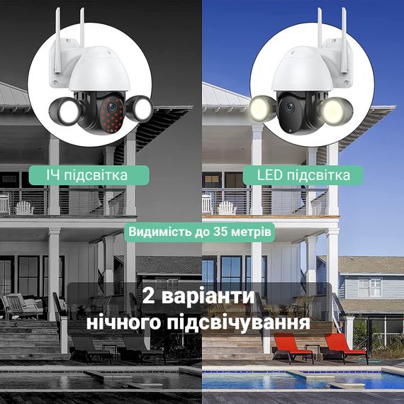 Уличная поворотная WiFi камера видеонаблюдения USmart OPC-04W, с прожектором, 3 МП, PTZ, поддержка Tuya (0192) | Зображення 7