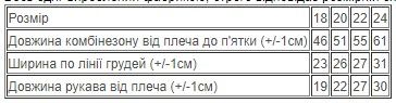 Комбінезон ясельний Носи своє 62 Рожевий (p-1091-158880) | Зображення 1