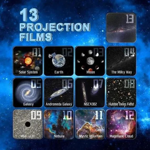 Домашній планетарій + 13 картриджів нічник проектор зоряного неба галактика зі змінними картриджами | Зображення 5
