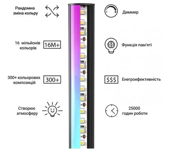 Кутовий LED торшер Ledox Design з пультом та регульованою яскравістю 330 колірних комбінацій | Зображення 9