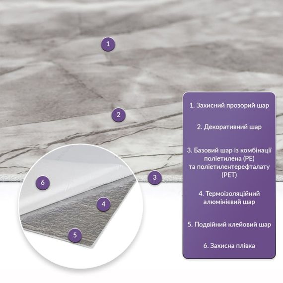 Самоклеюча стінова PET плитка у рулоні 600х3000х2мм SW-00003240 | Зображення 1