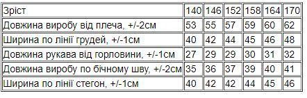 Комплект для хлопчика (підлітковий) Носи своє 146 Жовтий (p-10594-114744) | Зображення 8