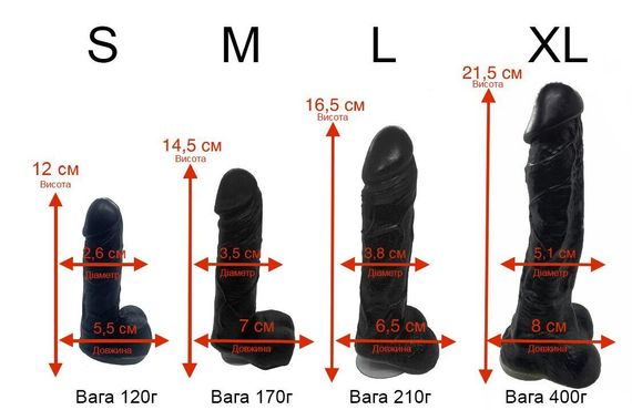 Крафтове мило-член із присоскою Чистий Кайф Turquoise size S натуральне Sex Aura | Зображення 5