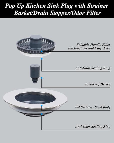 Зливна пробка-фільтр для кухонної мийки 2 шт, заглушка для раковини 70-86 мм, для утримування води, запаху, фільтрації відходів | Зображення 3