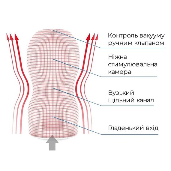 Мастурбатор Tenga Deep Throat (Original Vacuum) Cup (глибоке горло) Strong із вакуумною стимуляцією | Зображення 4