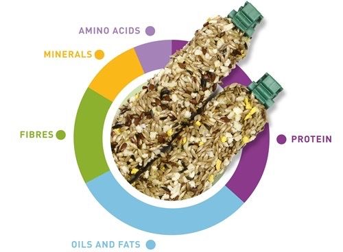 Ласощі для канарок Padovan Stix Energy Canarini, 80 гр