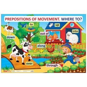 Навчальний плакат Англійська мова Прийменники руху 15104152 формат 61 х 88 см