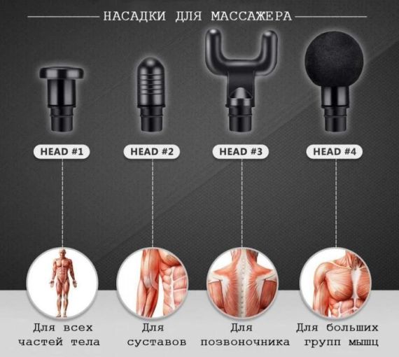 Масажер-пістолет для м'язів Fascial Gun FH-320, чорний | Зображення 1