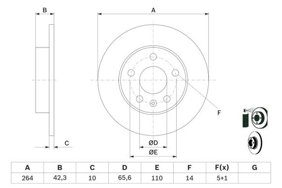 Задний тормозной диск(1шт) Мерива А 5 болтов BOSCH (0 986 478 884) | Зображення 2