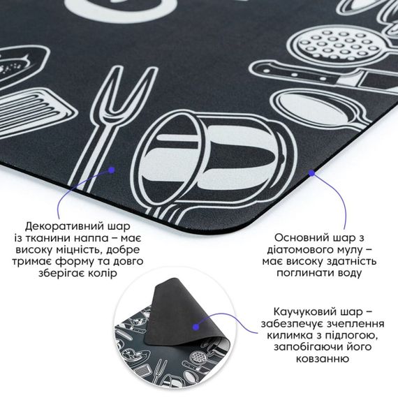 Вологопоглинаючий килимок 50*80CM*3MM (D) SW-00001888 | Зображення 2