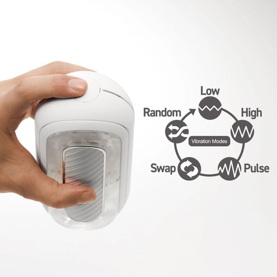 Мастурбатор Tenga Flip Zero Gravity Electronic Vibration White | Зображення 6