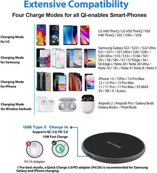 Бездротовий зарядний пристрій для телефонів, планшетів, навушників, та інших гаджетів, 30W, Type-C | Зображення 9
