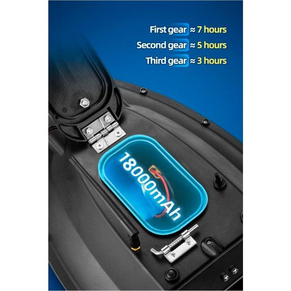 Кораблик для рибалки 12в 18000мАг 2.5 кг приманкипосилені мотори 550 класу (Fishgang C12VGX) | Зображення 2