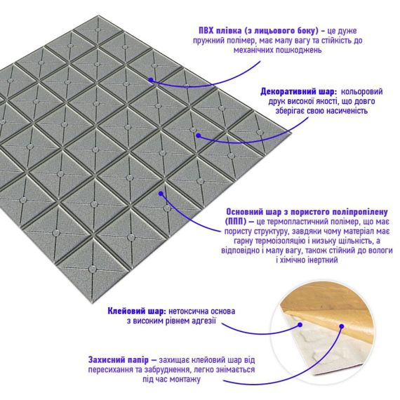 Самоклеюча декоративна 3D панель квадрат срібло 700x700x8мм (177) SW-00000188 | Зображення 1