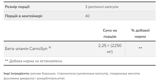Beta Alanine 750mg - 120 vcaps | Зображення 1