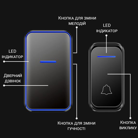 Беспроводной дверной звонок Digital Lion WDB-02-2 с 2-мя приемниками, 38 мелодий, до 300 м, Чёрный | Зображення 6
