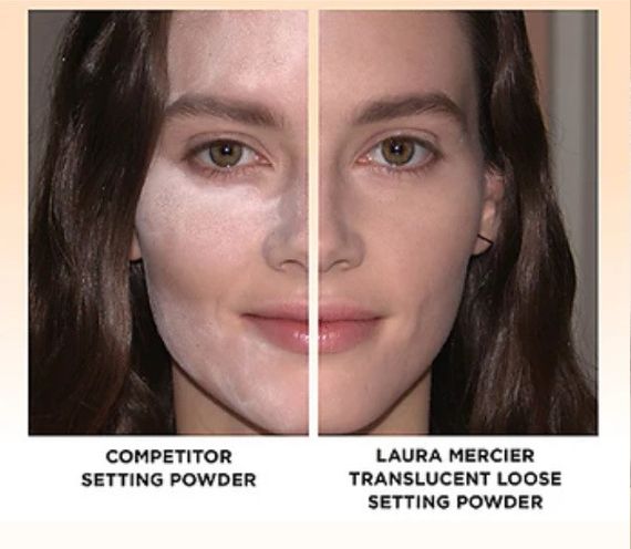Фіксувальна пудра для обличчя Laura Mercier Translucent Loose Setting Powder Travel Size | Зображення 2