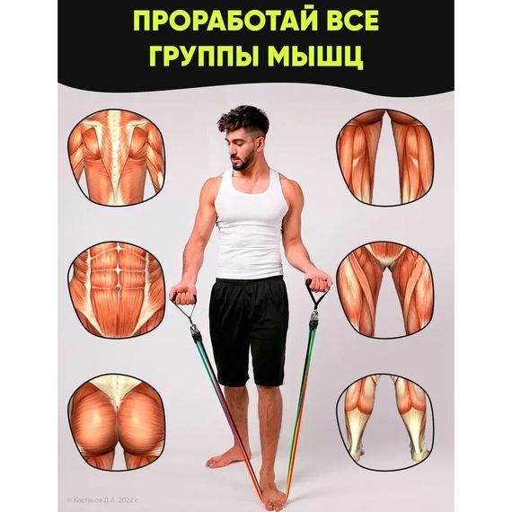 Еспандер гума для зарядок exercise pipe, еспандер гумовий джгут вправи, Фітнес гумки 5 PJ-349 в 1 | Зображення 4
