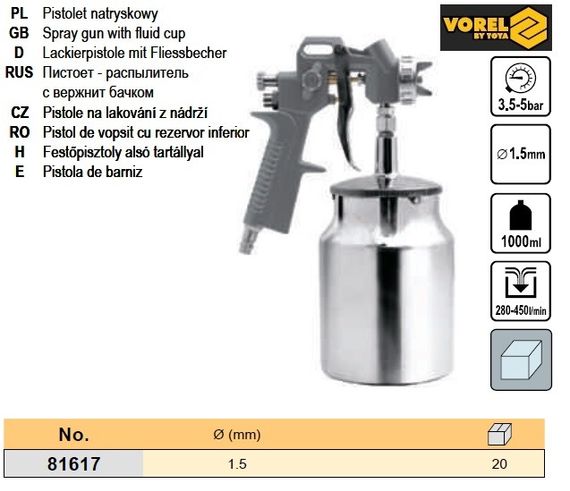 Краскопульт пневмо пистолет Польша V=1 л VOREL-81617
