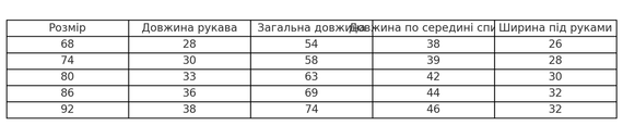 Ромпер дитячий з двонитки на блискавці, колір світлий лимон, від 6 міс до 2 років | Зображення 2