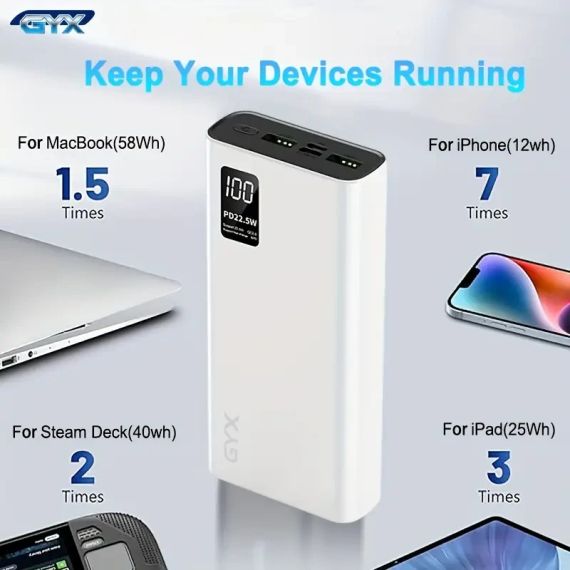 GYX Power Bank 20000 mAh 22,5 Вт – потужний зовнішній акумулятор із LED-індикатором для смартфонів та гаджетів | Зображення 1