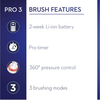Электрическая зубная щетка Oral-B Pro 3 3500 D505.513.3X WT (4210201395539) | Зображення 1